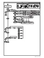 Preview for 33 page of BFT RIGEL 5 Installation And User Manual