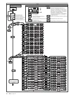 Preview for 40 page of BFT RIGEL 5 Installation And User Manual