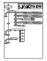 Preview for 41 page of BFT RIGEL 5 Installation And User Manual