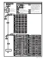 Preview for 47 page of BFT RIGEL 5 Installation And User Manual