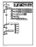 Preview for 48 page of BFT RIGEL 5 Installation And User Manual