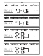 Preview for 52 page of BFT RIGEL 5 Installation And User Manual