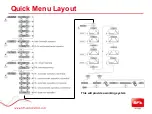 Preview for 8 page of BFT Rigel 6 QRG Quick Reference Manual