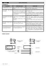 Предварительный просмотр 3 страницы BFT RME 1 Installation Manual