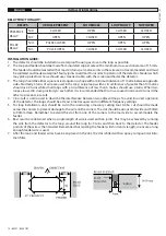 Предварительный просмотр 5 страницы BFT RME 1 Installation Manual