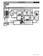 Предварительный просмотр 33 страницы BFT SB300 Installation And User Manual