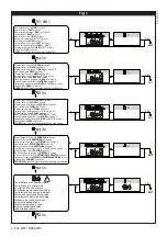 Preview for 2 page of BFT SCS-WIE Installation Manual