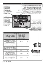 Предварительный просмотр 4 страницы BFT SCS-WIE Installation Manual