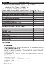 Preview for 18 page of BFT SECURBASE LIGHT PLUS Installation And User Manual