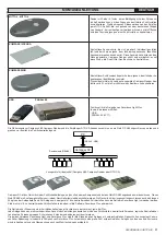 Preview for 41 page of BFT SECURBASE LIGHT PLUS Installation And User Manual