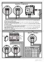 Preview for 31 page of BFT SELETTO Installation And User Manual