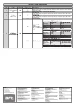 Предварительный просмотр 40 страницы BFT SHYRA AC BA Installation Manual