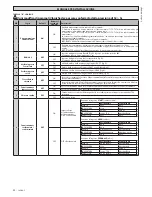 Предварительный просмотр 22 страницы BFT SHYRA AC F SL Installation Manual