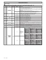 Предварительный просмотр 26 страницы BFT SHYRA AC F SL Installation Manual