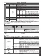 Предварительный просмотр 41 страницы BFT SHYRA AC F SL Installation Manual