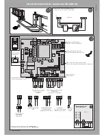 Предварительный просмотр 2 страницы BFT SIRIO CBA 230 INV Installation Manual