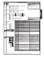 Предварительный просмотр 17 страницы BFT SIRIO CBA 230 INV Installation Manual