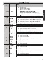 Предварительный просмотр 23 страницы BFT SIRIO CBA 230 INV Installation Manual