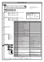 Preview for 12 page of BFT SP 3500 Nstallation And User'S Manual