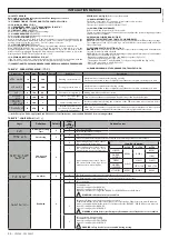 Preview for 24 page of BFT SP 3500 Nstallation And User'S Manual