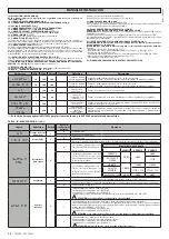 Preview for 48 page of BFT SP 3500 Nstallation And User'S Manual