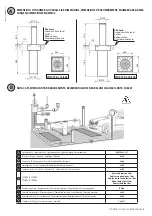 Preview for 3 page of BFT STOPPY B 115/500 Instructions For Installation, Use And Maintenance Manual