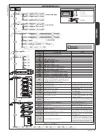 Предварительный просмотр 18 страницы BFT THALIA P Installation Manual