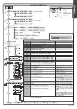 Предварительный просмотр 19 страницы BFT THALIA Installation Manual