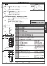 Предварительный просмотр 39 страницы BFT THALIA Installation Manual