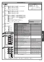 Предварительный просмотр 49 страницы BFT THALIA Installation Manual