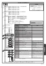 Предварительный просмотр 59 страницы BFT THALIA Installation Manual