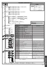 Предварительный просмотр 69 страницы BFT THALIA Installation Manual