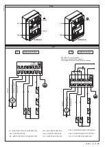 Preview for 29 page of BFT ULISSE C Installation And User Manual