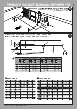 Предварительный просмотр 2 страницы BFT Ultra KUSTOS ULTRA BT A25 Installation Manual