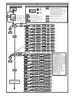 Предварительный просмотр 14 страницы BFT URANO BT Installation And User Manual