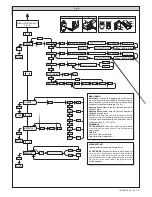 Предварительный просмотр 15 страницы BFT URANO BT Installation And User Manual