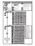 Предварительный просмотр 21 страницы BFT URANO BT Installation And User Manual