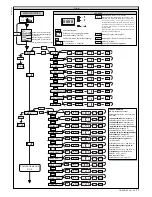 Предварительный просмотр 37 страницы BFT URANO BT Installation And User Manual