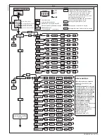 Предварительный просмотр 53 страницы BFT URANO BT Installation And User Manual