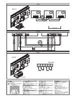 Предварительный просмотр 60 страницы BFT URANO BT Installation And User Manual