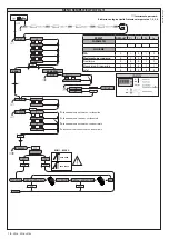 Preview for 16 page of BFT VEGA-VEGA ULTRA Installation Manual