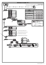 Preview for 19 page of BFT VEGA-VEGA ULTRA Installation Manual