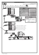 Preview for 20 page of BFT VEGA-VEGA ULTRA Installation Manual