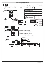 Preview for 21 page of BFT VEGA-VEGA ULTRA Installation Manual