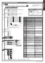 Preview for 25 page of BFT VEGA-VEGA ULTRA Installation Manual