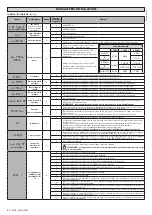 Preview for 30 page of BFT VEGA-VEGA ULTRA Installation Manual