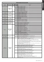 Preview for 31 page of BFT VEGA-VEGA ULTRA Installation Manual