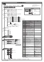 Preview for 34 page of BFT VEGA-VEGA ULTRA Installation Manual