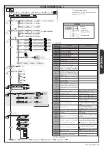 Preview for 43 page of BFT VEGA-VEGA ULTRA Installation Manual