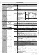 Preview for 57 page of BFT VEGA-VEGA ULTRA Installation Manual